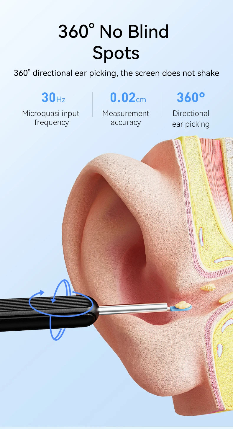 Ear Wax Removal Ear Cleaner with Camera Ears Wax Removal Kit with 1296P HD Ear Otoscope with 6 LED Lights Earwax Removal Tools