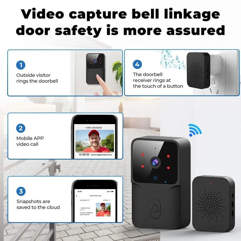 Tuya WiFi Doorbell, Wireless Camera Bell for Home Security, Compatible with Alexa & Google, DC/AC/Battery Powered
