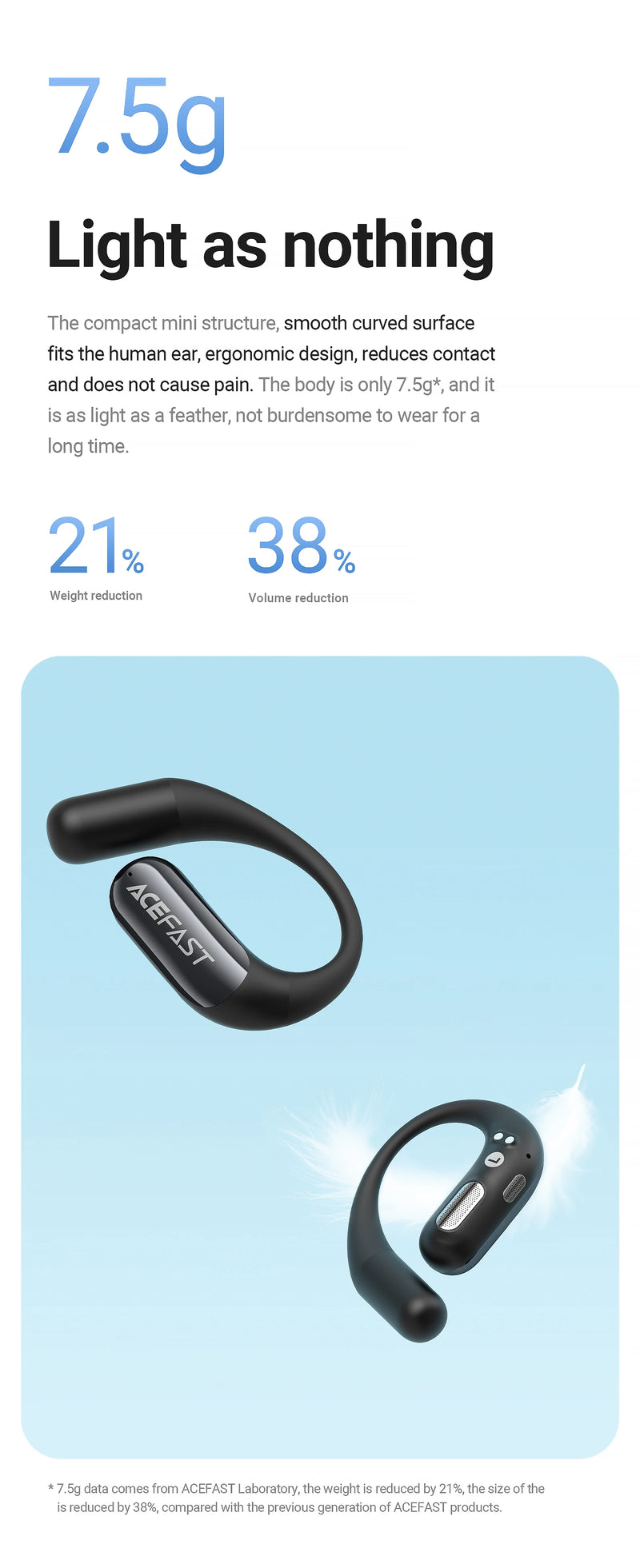 ACEFAST FA002 ACEFIT Air Wireless Bluetooth 5.4 Open-Ear Earphones ENC Call Noise Reduction Earbuds with Ultra Thin Charging Box