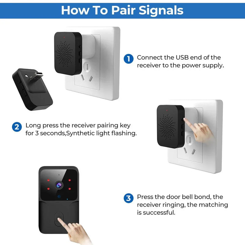 Tuya WiFi Doorbell, Wireless Camera Bell for Home Security, Compatible with Alexa & Google, DC/AC/Battery Powered