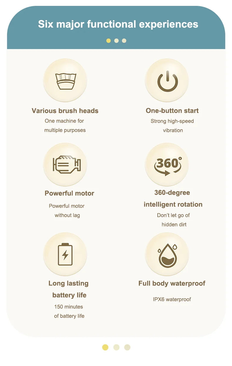 USB Electric Rotary Scrubber Cleaning Brush,With 5 Brush Head Electric cleaning brush,For ,Kitchen,Bathtub Tile Scrubber