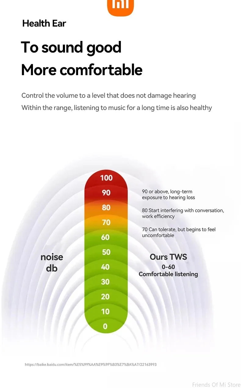 Xiaomi Open Ear Clip Earbuds ENC Wireless Bluetooth5.4 Headphone Noise Cancelling Earphone With Mic For Android iOS
