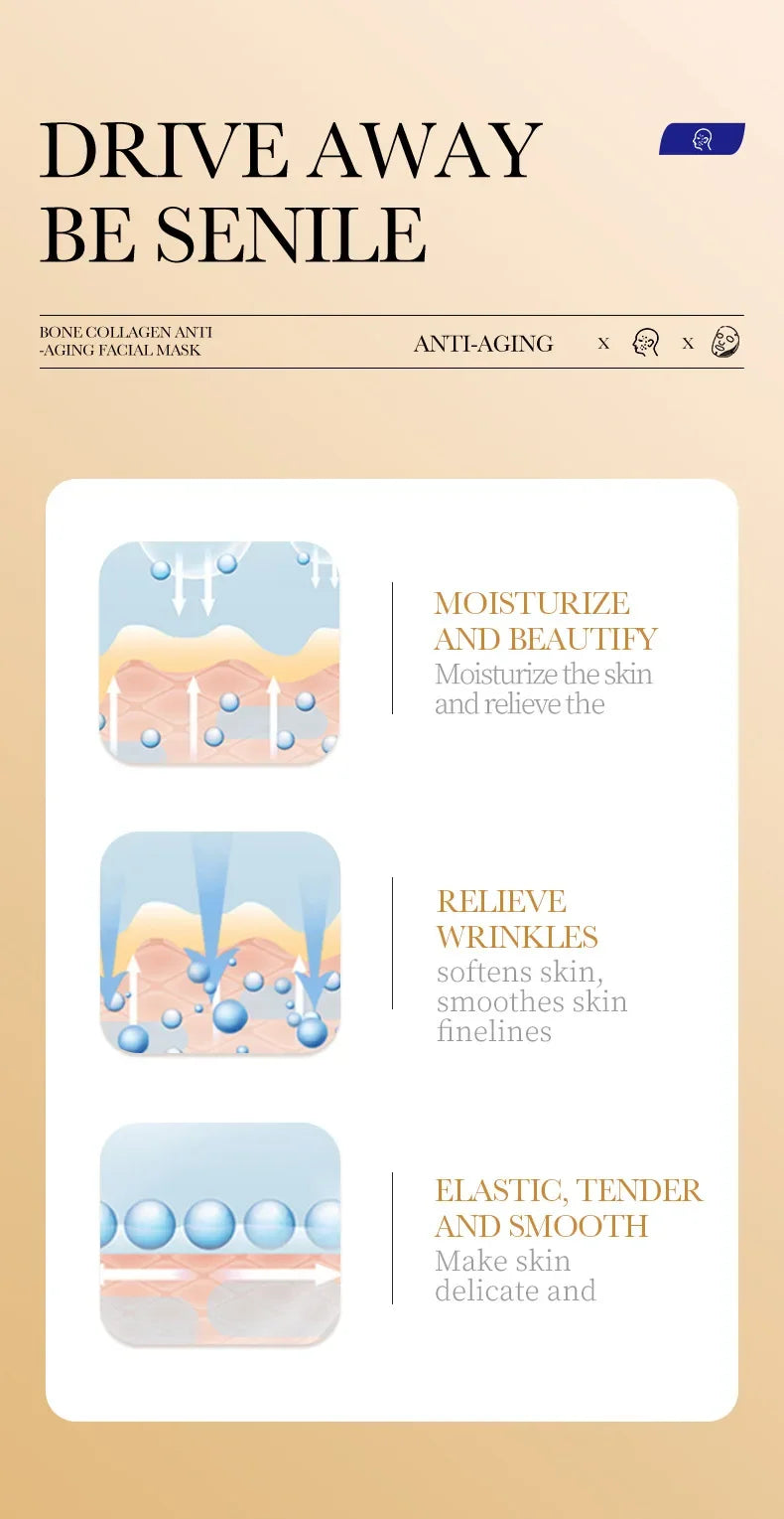 10pcs Anti-wrinkle Collagen Face Mask Moisturizing Anti-aging Repair Brightening skincare Face Sheet Mask Facial Masks Skin Care