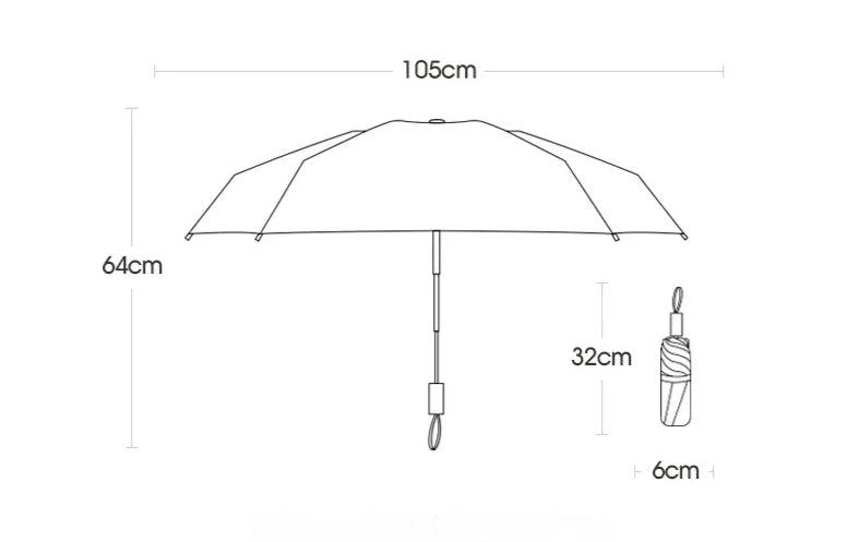 Windproof Strong Automatic Folding Umbrella 72 Reinforced Fiberglass Ribs, UV 50+ Sun & Rain Protection Umbrellas for Men Women