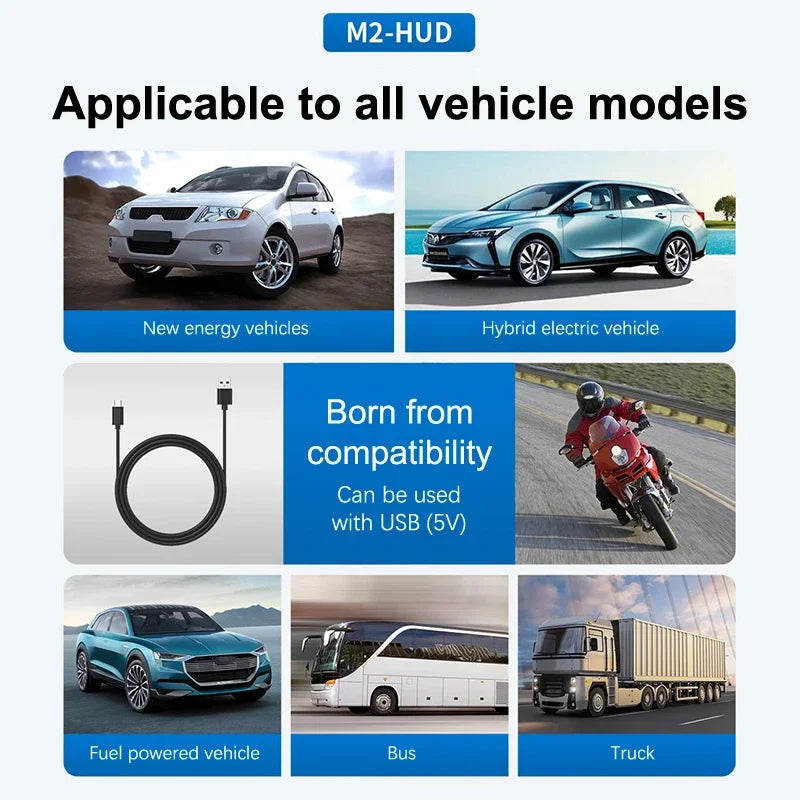 Xiaomi Car Head Up HD Electronics Accessories Display  GPS Speedometer Speed KMH Digital HUD Windshield Projector New Style