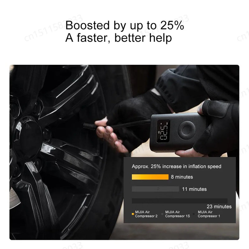 XIAOMI MIJIA 100% Original Portable Air Compressor 2,150psi,Preset Pressure Stop When Full,Air Pump,6 Mode,Lightweight Electric