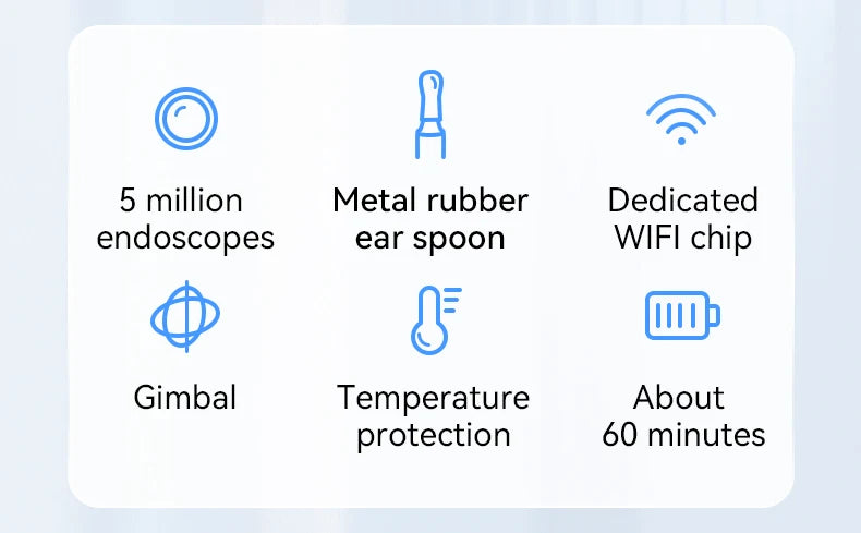 Ear Wax Removal Ear Cleaner with Camera Ears Wax Removal Kit with 1296P HD Ear Otoscope with 6 LED Lights Earwax Removal Tools