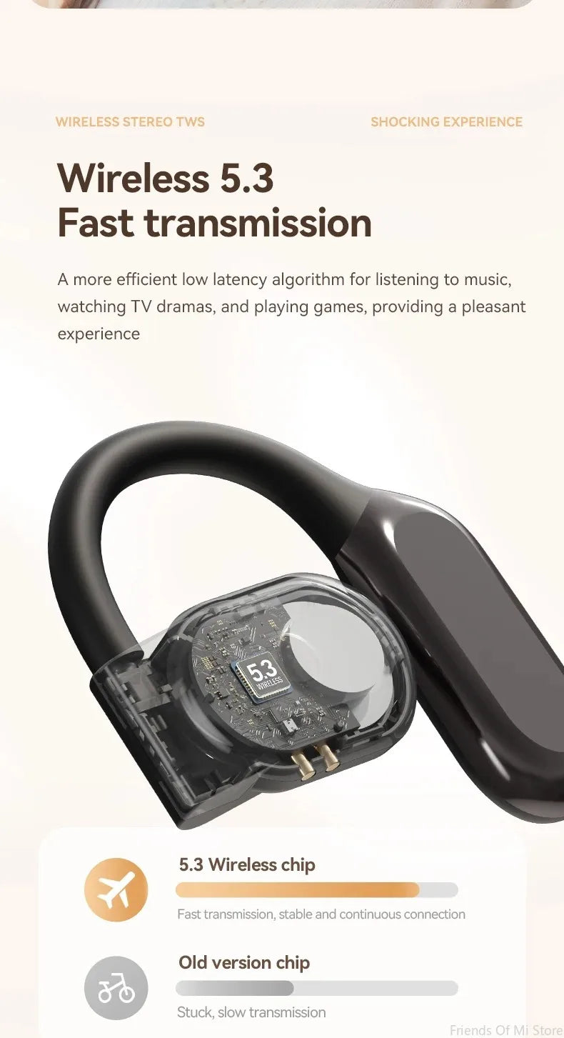 Xiaomi M62 Open Ear Headphones Wireless headset Air Conduction Waterproof Painless Wearing Earphones Running Headsets with Mic