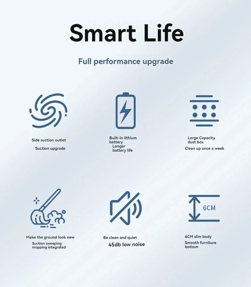 Xiaomi MIJIA 3 in 1 Smart Sweeping Robot Vacuum Cleaner 4000Pa Strong Suction Easy To Use For Hard Floors Pet Hair Carpets New