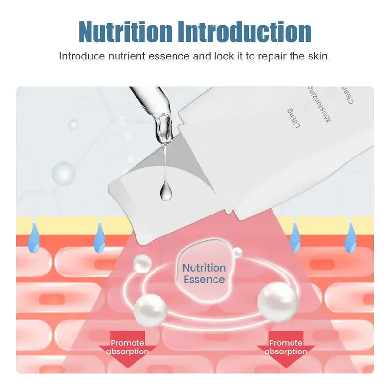 Deep Vibrate Skin Scrubber Facial Cleaner Shovel Spatula Not Ultrasonic Face ScrubberPeeling Blackhead Remover Facial Ma ssager