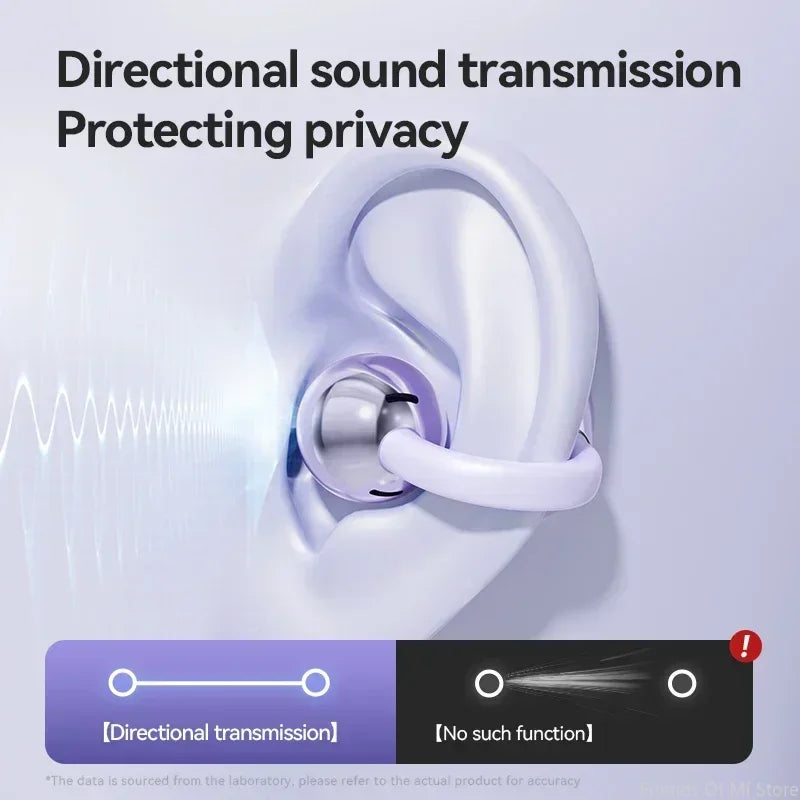 Xiaomi Bone Conduction Earbuds HIFI Bluetooth 5.4 Wireless Clip on Ear With Digital Display Waterproof Sport Headsets With Mic