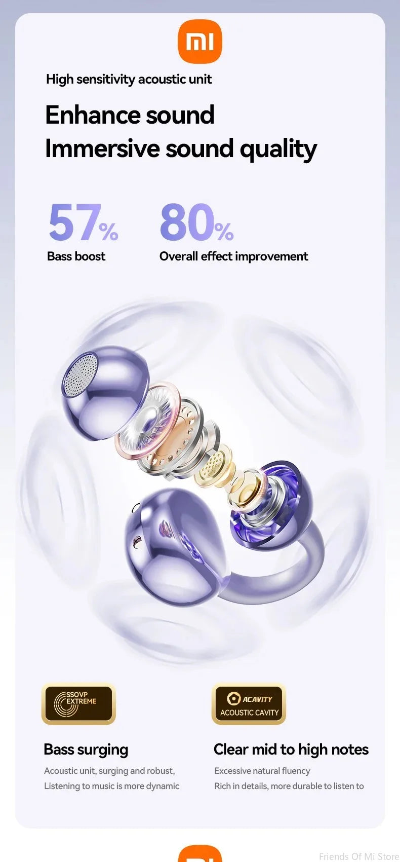Xiaomi Open Ear Clip Earbuds ENC Wireless Bluetooth5.4 Headphone Noise Cancelling Earphone With Mic For Android iOS