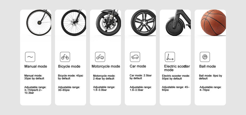 XIAOMI MIJIA 100% Original Portable Air Compressor 2,150psi,Preset Pressure Stop When Full,Air Pump,6 Mode,Lightweight Electric