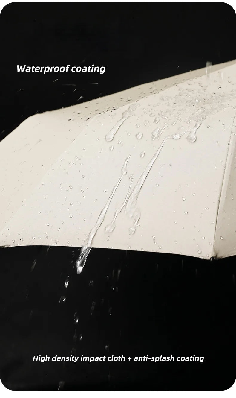 Windproof Strong Automatic Folding Umbrella 72 Reinforced Fiberglass Ribs, UV 50+ Sun & Rain Protection Umbrellas for Men Women