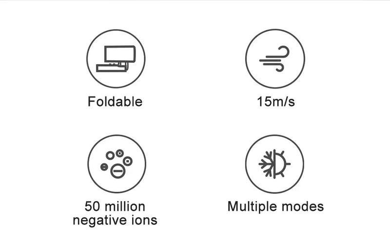 XIAOMI MIJIA Portable Anion Hair Dryer H101 Quick Dry Professinal Foldable 1600W 50 Million Negative Lons Home Travel Hair Care