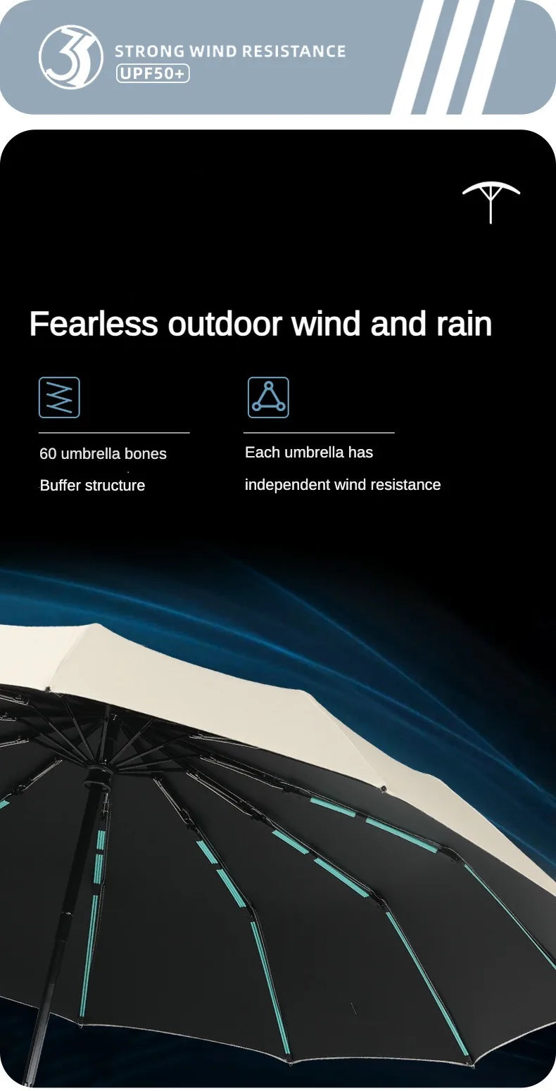 Windproof Strong Automatic Folding Umbrella 72 Reinforced Fiberglass Ribs, UV 50+ Sun & Rain Protection Umbrellas for Men Women