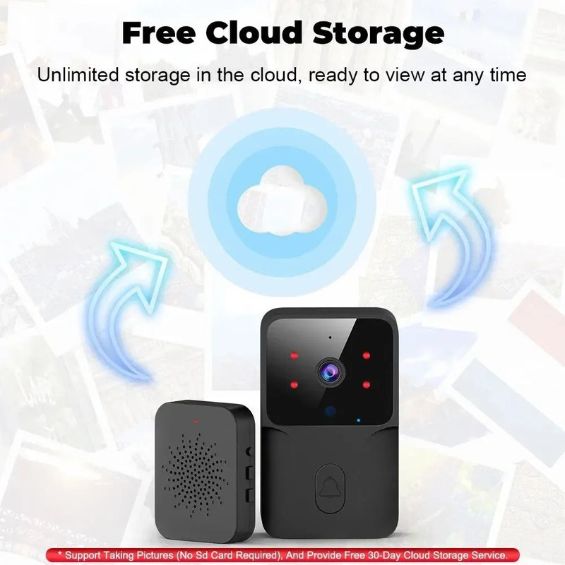 Tuya WiFi Doorbell, Wireless Camera Bell for Home Security, Compatible with Alexa & Google, DC/AC/Battery Powered