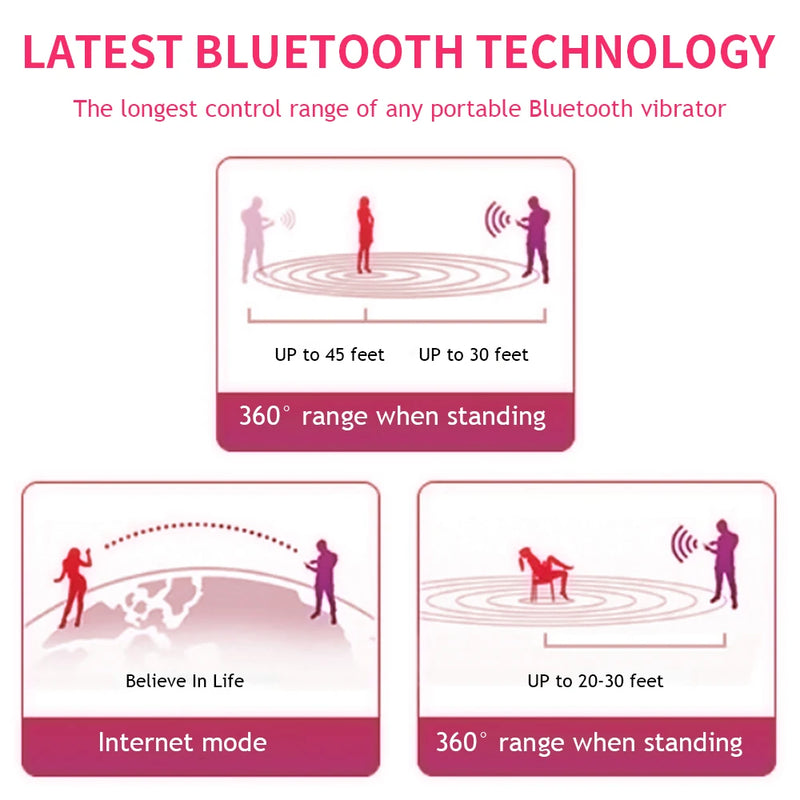 APP Controlled Vaginal Vibrators G Spot 9 Speed Anal Vibrating Egg Massager Wearable Stimulator Adult Sex Toys for Women Couples
