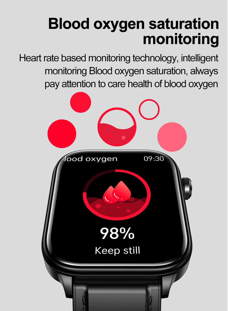 2025 New ECG+PPG Monitoring Smart Watch Women Blood pressure Blood Lipid Uric Acid Women Menstrual Health Tracker Smartwatches