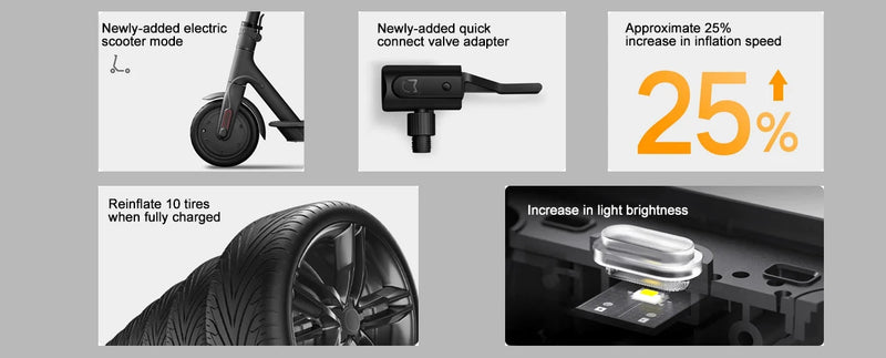 XIAOMI MIJIA 100% Original Portable Air Compressor 2,150psi,Preset Pressure Stop When Full,Air Pump,6 Mode,Lightweight Electric