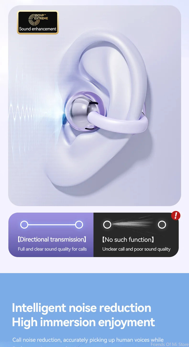 Xiaomi Bone Conduction Earbuds HIFI Bluetooth 5.4 Wireless Clip on Ear With Digital Display Waterproof Sport Headsets With Mic