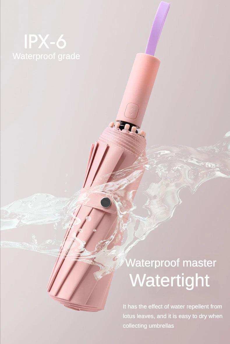 Windproof Strong Automatic Folding Umbrella 72 Reinforced Fiberglass Ribs, UV 50+ Sun & Rain Protection Umbrellas for Men Women