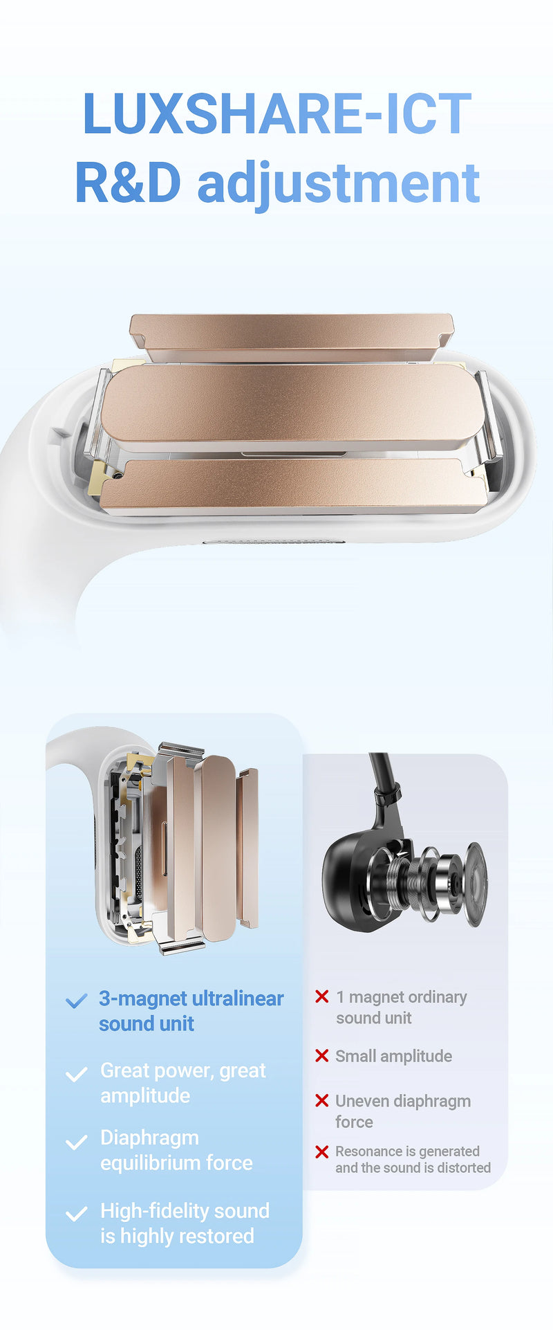 ACEFAST FA002 ACEFIT Air Wireless Bluetooth 5.4 Open-Ear Earphones ENC Call Noise Reduction Earbuds with Ultra Thin Charging Box