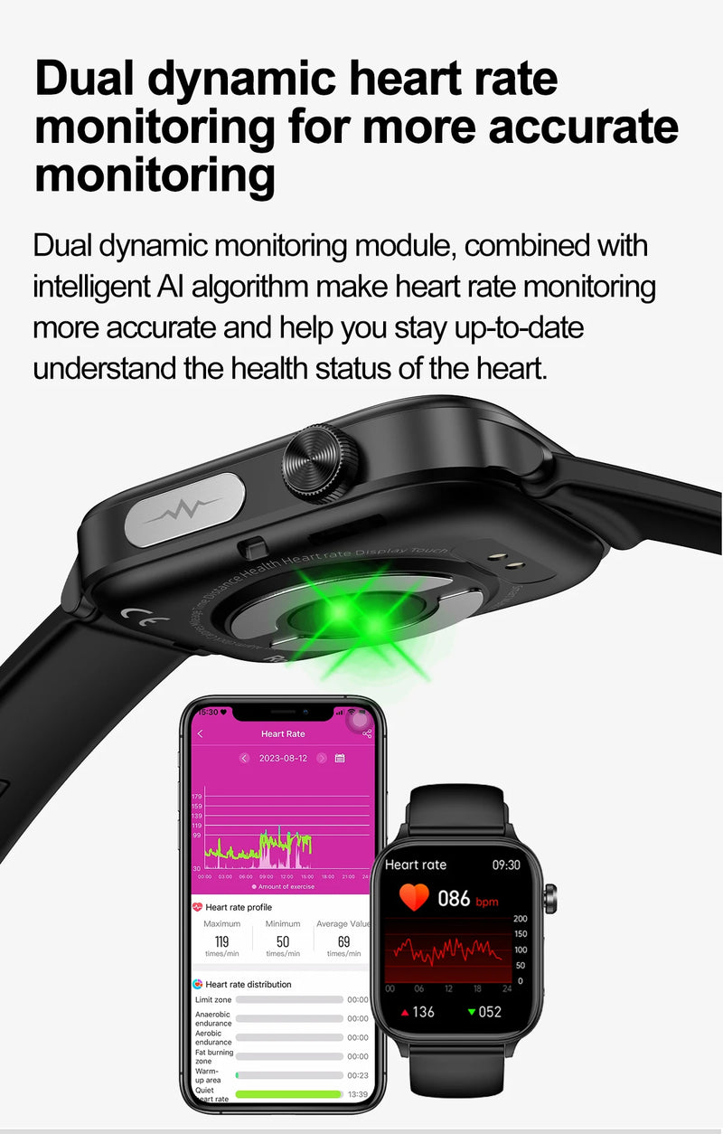 2025 New ECG+PPG Monitoring Smart Watch Women Blood pressure Blood Lipid Uric Acid Women Menstrual Health Tracker Smartwatches