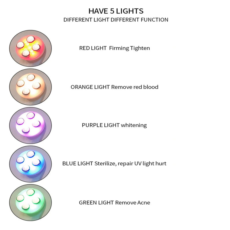 5-IN-1 RF Radio Frequency EMS Electroporation LED Photon Beauty Device Skin Lifting Tighten Anti-Wrinkle Skin Care Face Massager