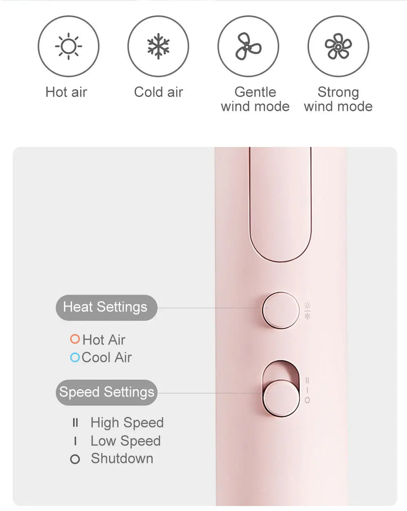 XIAOMI MIJIA Portable Anion Hair Dryer H101 Quick Dry Professinal Foldable 1600W 50 Million Negative Lons Home Travel Hair Care