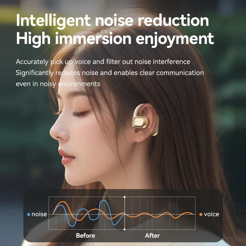 Xiaomi M62 Open Ear Headphones Wireless headset Air Conduction Waterproof Painless Wearing Earphones Running Headsets with Mic
