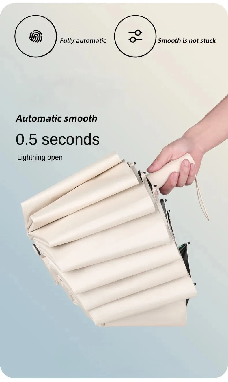 Windproof Strong Automatic Folding Umbrella 72 Reinforced Fiberglass Ribs, UV 50+ Sun & Rain Protection Umbrellas for Men Women