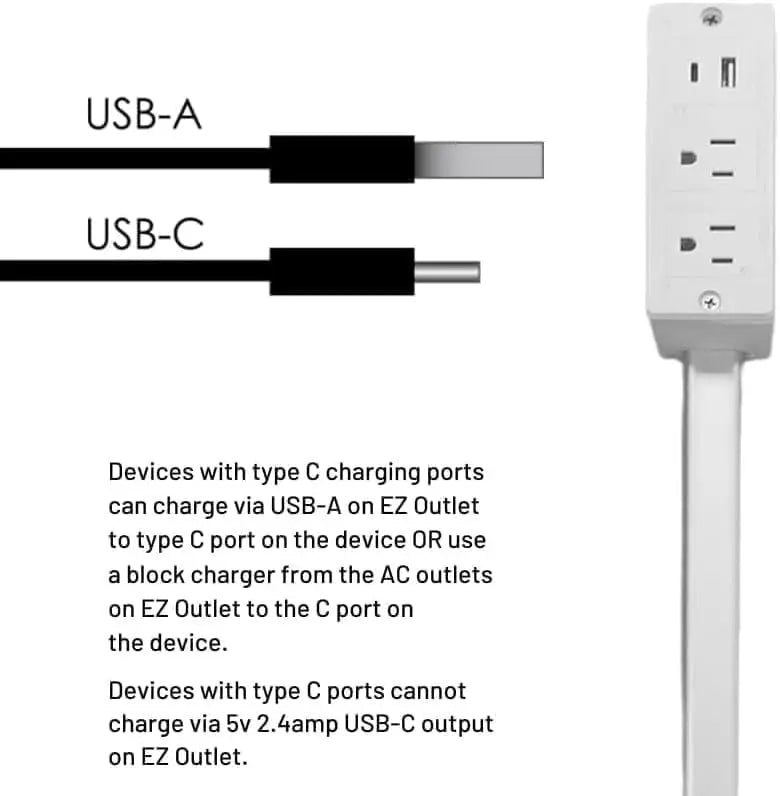 Power Outlet Extender with USB-C – US Plug
